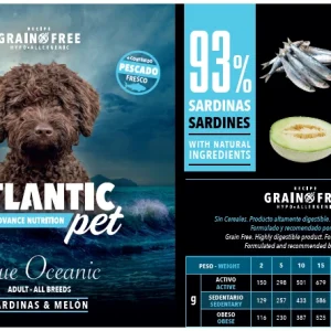 atlantic sardina y melon canarias