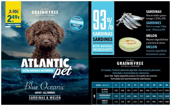 atlantic sardina y melon canarias
