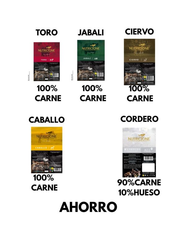 Pack Nutricione todo carne |Barf Canarias| 10KG